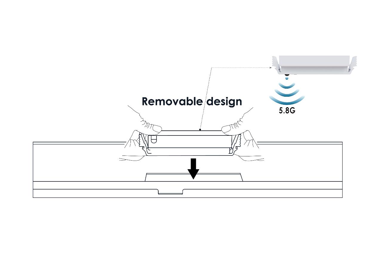 Por que a Fanxstar escolhe a tecnologia de sensor de micro-ondas de 5,8 GHz para suas luzes triplas?